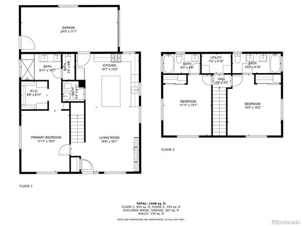 3226 W Dakota Avenue, Denver CO 80219