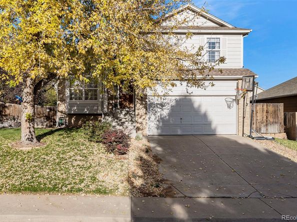 2182 S Ventura Street, Aurora CO 80013