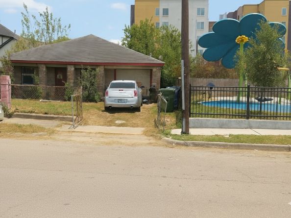 3606 ANITA Street, Houston TX 77004