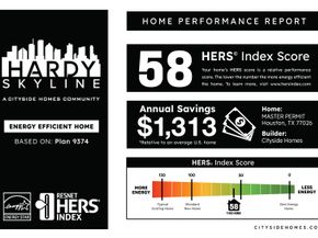 1804 Elysian Street, Houston TX 77026