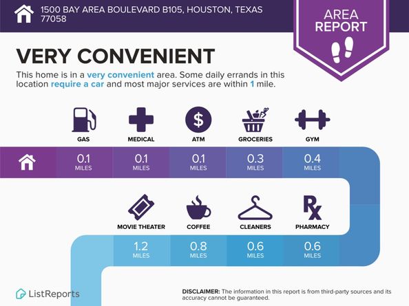 1500 Bay Area Boulevard B105, Houston TX 77058