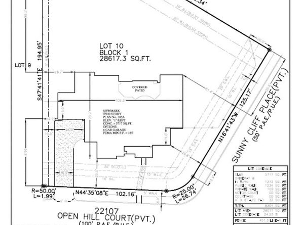 22107 Open Hill Court, Cypress TX 77433