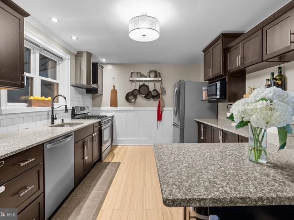 4130 Pechin Street, Philadelphia PA 19128