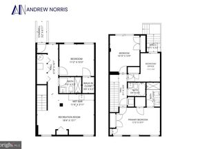 445 Kenyon Street NW, Washington DC 20010