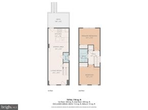 635 20TH Street NE, Washington DC 20002