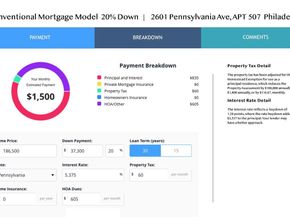 2601 Pennsylvania Avenue 507, Philadelphia PA 19130