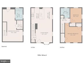 719 Hilltop Terrace SE, Washington DC 20019
