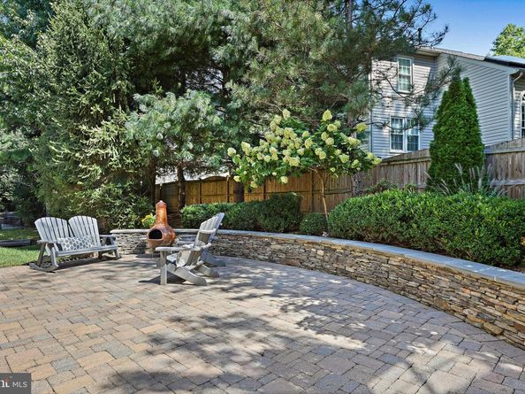 8424 Falcone Pointe Way, Vienna VA 22182