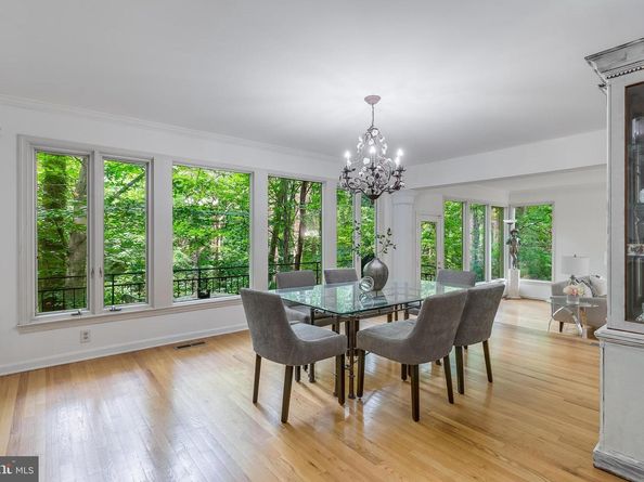 4054 41st Street, Mclean VA 22101
