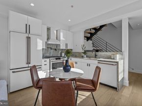 514 S 20TH Street B, Philadelphia PA 19146