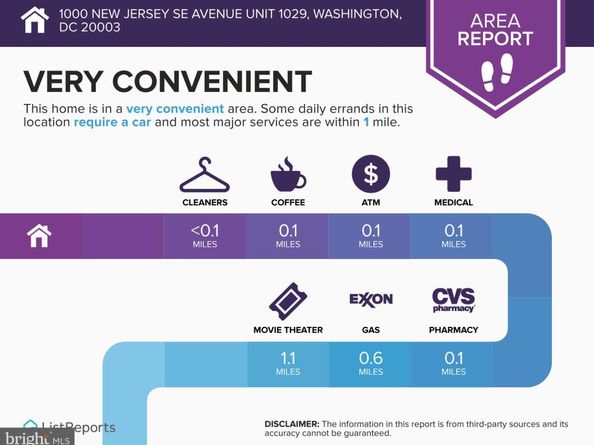 1000 New Jersey Avenue SE 1029, Washington DC 20003