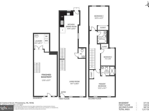 2232 Oakford Street, Philadelphia PA 19146