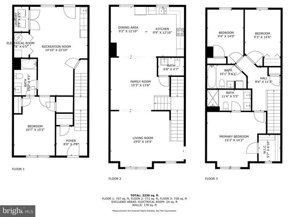 1778 W Street SE, Washington DC 20020