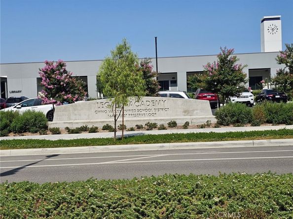 7800 Botany Street, Chino CA 91708