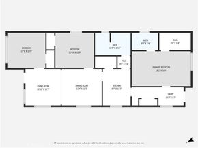 1600 E. 33rd St, Los Angeles CA 90011