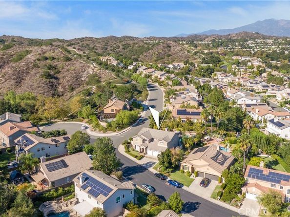 9 Swallows, Trabuco Canyon CA 92679