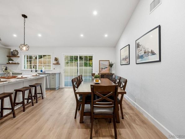 13095 Trail Dust Ave, San Diego CA 92129
