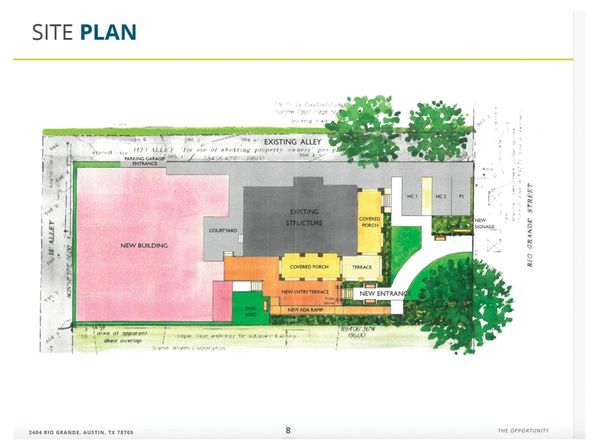 2404 Rio Grande ST, Austin TX 78705