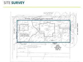 2404 Rio Grande ST, Austin TX 78705