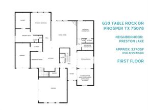 630  Table Rock Drive , Prosper Texas 75078