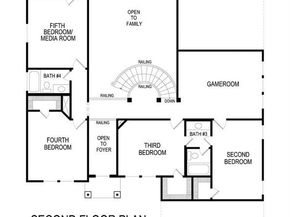 4410 W Rolling Springs Way , Celina Texas 75009