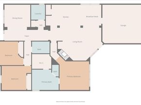 2010  Ashbourne Drive , Rockwall Texas 75087