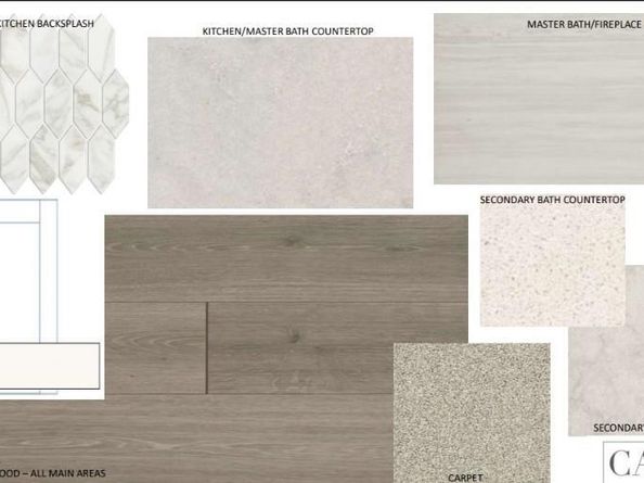 14925  Hierba Mora Drive , Fort Worth Texas 76052