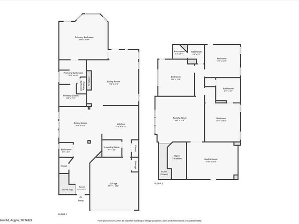 1030  Sheldon Road , Argyle Texas 76226