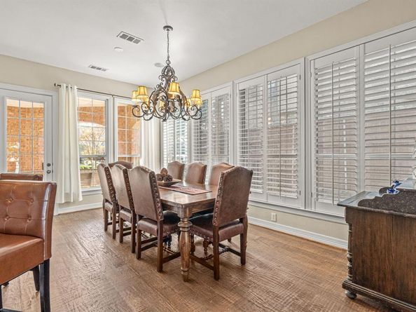 2537  Avalon Drive , Lewisville Texas 75056