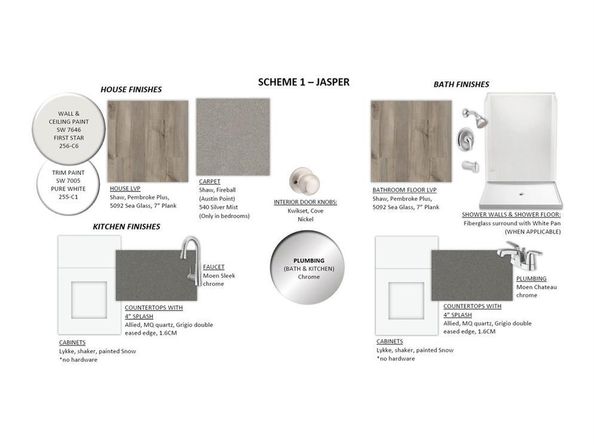 3740  Prairie Chapel Road , Royse City Texas 75189