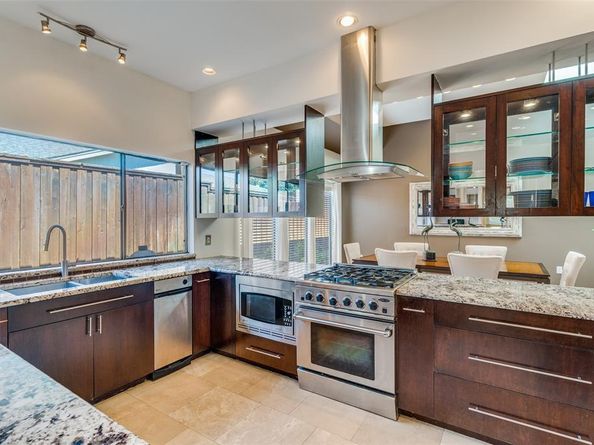 10661  Pagewood Drive , Dallas Texas 75230