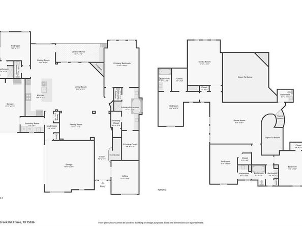 2335  Flat Creek Road , Frisco Texas 75036