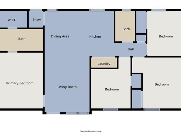 2939 N El Centro Way , Dallas Texas 75241