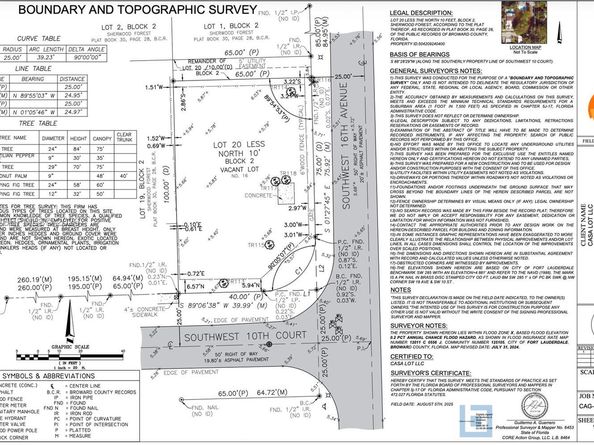 0 SW 16th Ave, Fort Lauderdale FL 33312