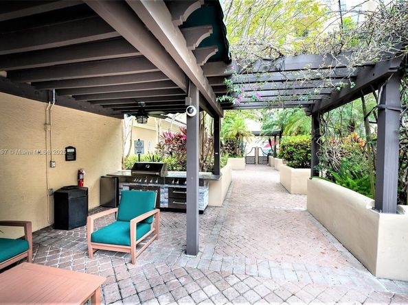 520 SE 5th Ave 1507, Fort Lauderdale FL 33301