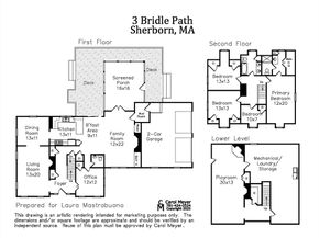 3 Bridle Path, Sherborn MA 01770