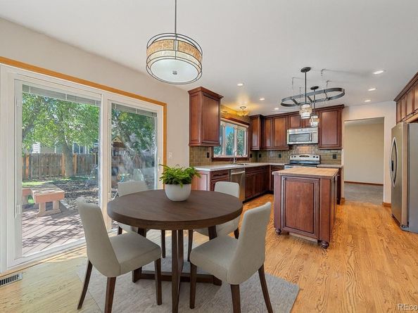 21064 E Crestline Circle, Centennial CO 80015