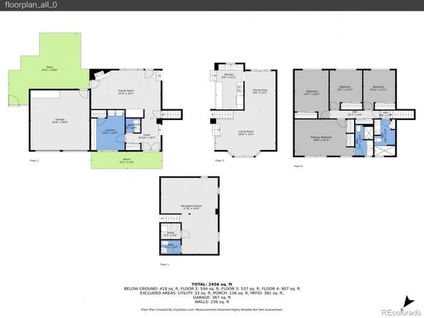 7168 S Lafayette Way, Centennial CO 80122