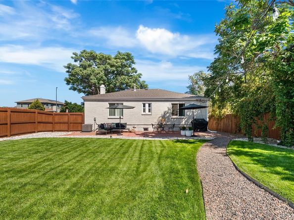 5095 Sherman Street, Denver CO 80216