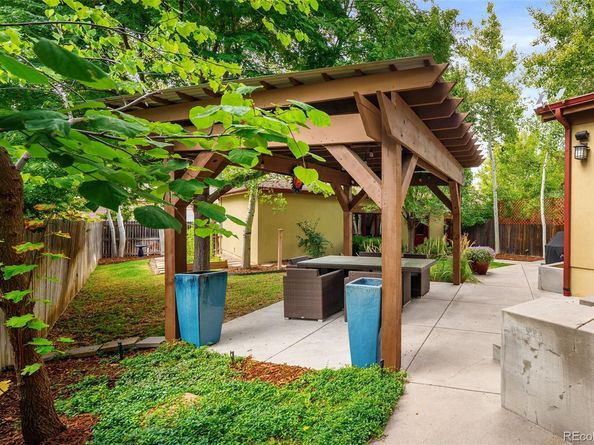 2655 S Columbine Street, Denver CO 80210