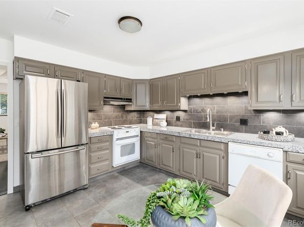 5175 E Mexico Avenue, Denver CO 80222