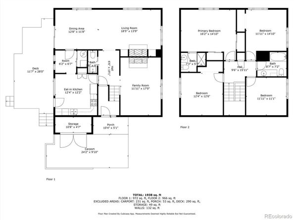 5175 E Mexico Avenue, Denver CO 80222