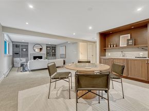 3080 E Flora Place, Denver CO 80210