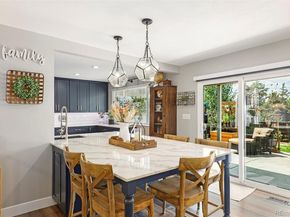 6155 S Ivanhoe Street, Centennial CO 80111