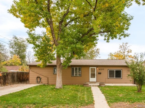 4120 S Lipan Street, Englewood CO 80110
