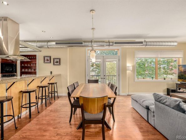 1550 W 37th Avenue, Denver CO 80211