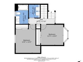 1655 S Syracuse Street, Denver CO 80231