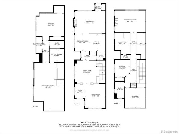 1907 S Columbine Street, Denver CO 80210