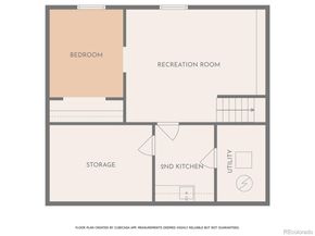 2325 15th Avenue, Longmont CO 80503