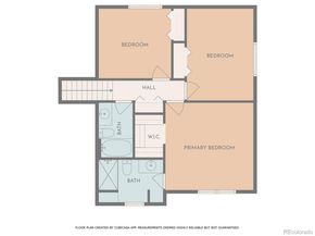 2325 15th Avenue, Longmont CO 80503